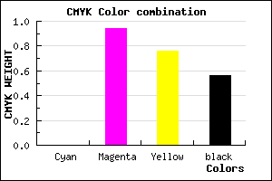 #70071B color CMYK mixer