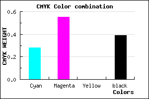#70469C color CMYK mixer