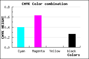 #7046BC color CMYK mixer