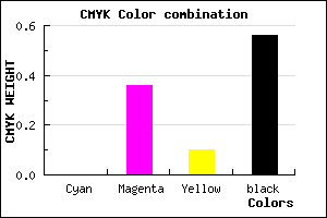#704865 color CMYK mixer