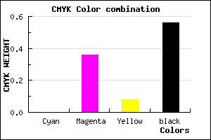#704867 color CMYK mixer