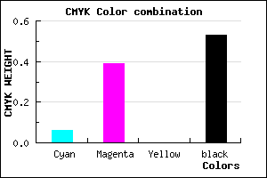 #704877 color CMYK mixer