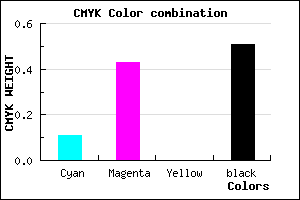 #70487E color CMYK mixer