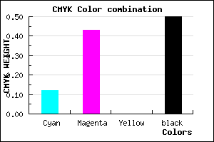 #70487F color CMYK mixer