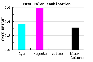 #7048B0 color CMYK mixer