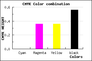 #704848 color CMYK mixer