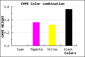 #70484C color CMYK mixer