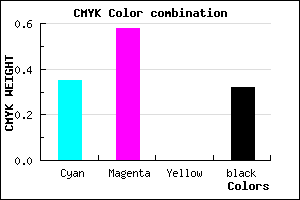 #7049AD color CMYK mixer