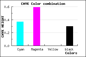 #7049B3 color CMYK mixer