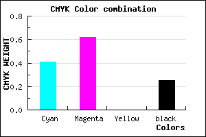 #7049BF color CMYK mixer