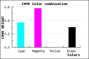 #704AB2 color CMYK mixer