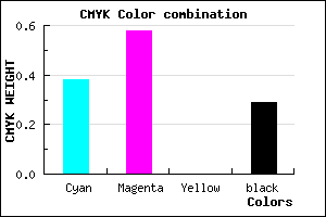 #704CB6 color CMYK mixer