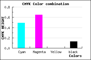 #704DDD color CMYK mixer