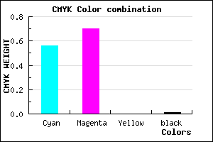 #704DFD color CMYK mixer