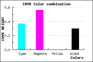 #704EB2 color CMYK mixer