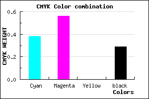 #7050B6 color CMYK mixer