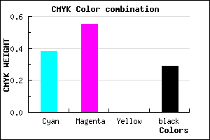 #7051B5 color CMYK mixer