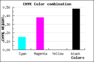 #705284 color CMYK mixer