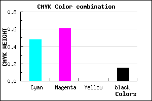 #7054D8 color CMYK mixer
