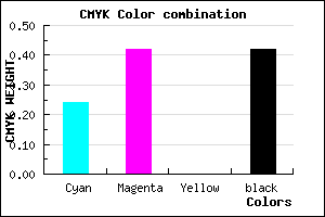 #705593 color CMYK mixer