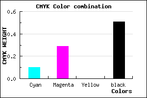#70597D color CMYK mixer