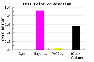 #70096D color CMYK mixer