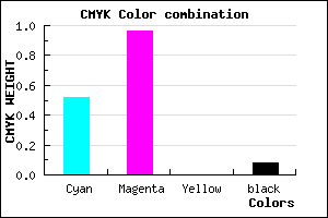 #7009EB color CMYK mixer