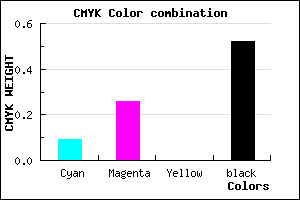 #705B7B color CMYK mixer