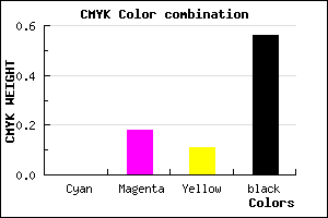 #705C64 color CMYK mixer