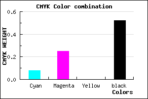 #705C7A color CMYK mixer