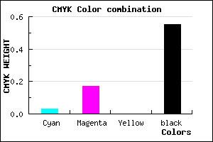 #705F73 color CMYK mixer
