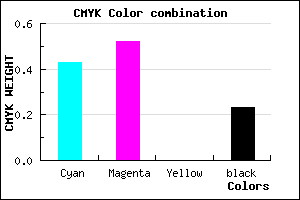 #705FC5 color CMYK mixer