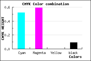 #705FE9 color CMYK mixer