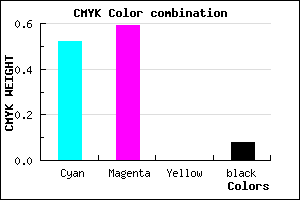 #7060EA color CMYK mixer