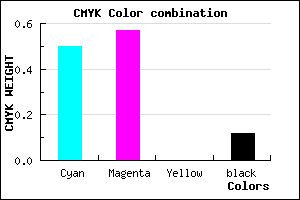 #7061E1 color CMYK mixer