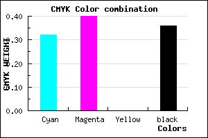 #7062A4 color CMYK mixer