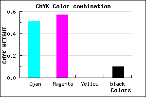 #7062E6 color CMYK mixer