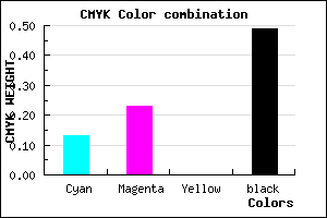 #706381 color CMYK mixer
