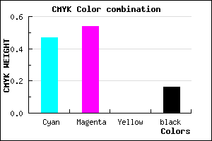 #7063D5 color CMYK mixer