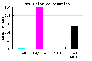 #710072 color CMYK mixer