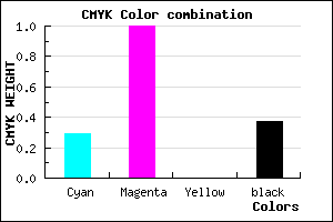 #7100A0 color CMYK mixer