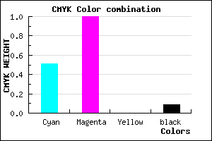 #7100E8 color CMYK mixer