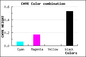 #716478 color CMYK mixer