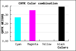 #71659B color CMYK mixer