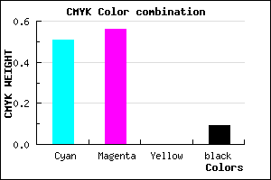 #7165E7 color CMYK mixer
