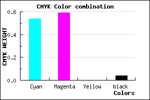 #7165F6 color CMYK mixer