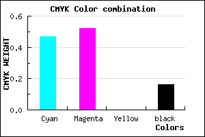 #7167D5 color CMYK mixer