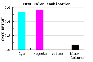 #7168EE color CMYK mixer