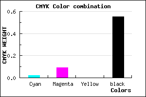 #716973 color CMYK mixer
