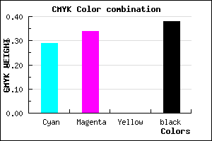 #71699F color CMYK mixer
